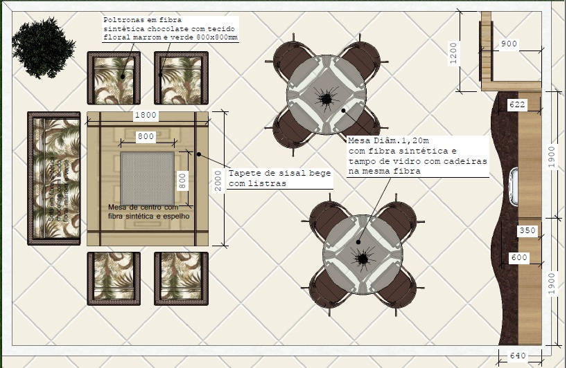 Planta explicativa