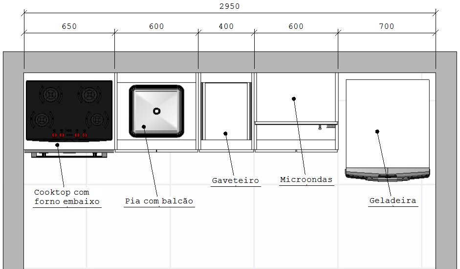 Medidas-Cozinha